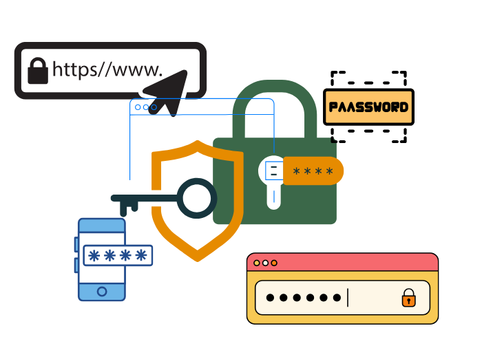 Authentication Options